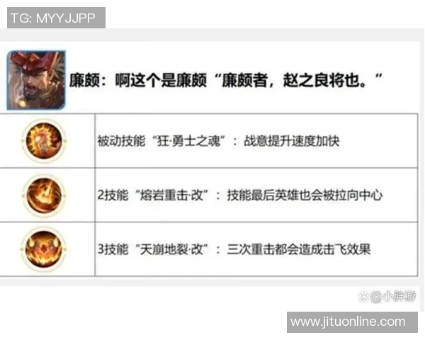 王者荣耀V5力量解析:如何在游戏中发挥团队协作的极致潜能 王者荣耀V5力量解析:如何在游戏中发挥团队协作的极致潜能