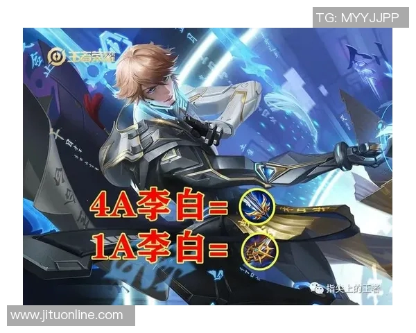 探讨FPX在王者荣耀S15赛季中的心理素质与电竞比分表现分析 探讨FPX在王者荣耀S15赛季中的心理素质与电竞比分表现分析