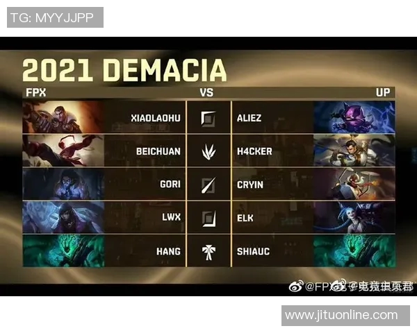 LNG与FPX电竞总决赛耐力对决深度分析与复盘探讨 LNG与FPX电竞总决赛耐力对决深度分析与复盘探讨