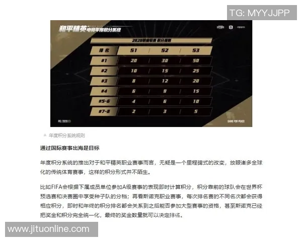 esports最新数据S15LOL赛事分析与和平精英热点解读TES战队的快速进攻策略