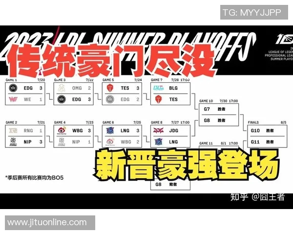 esports最新数据英雄联盟热议BLG选手个人能力的争议与未来发展方向分析